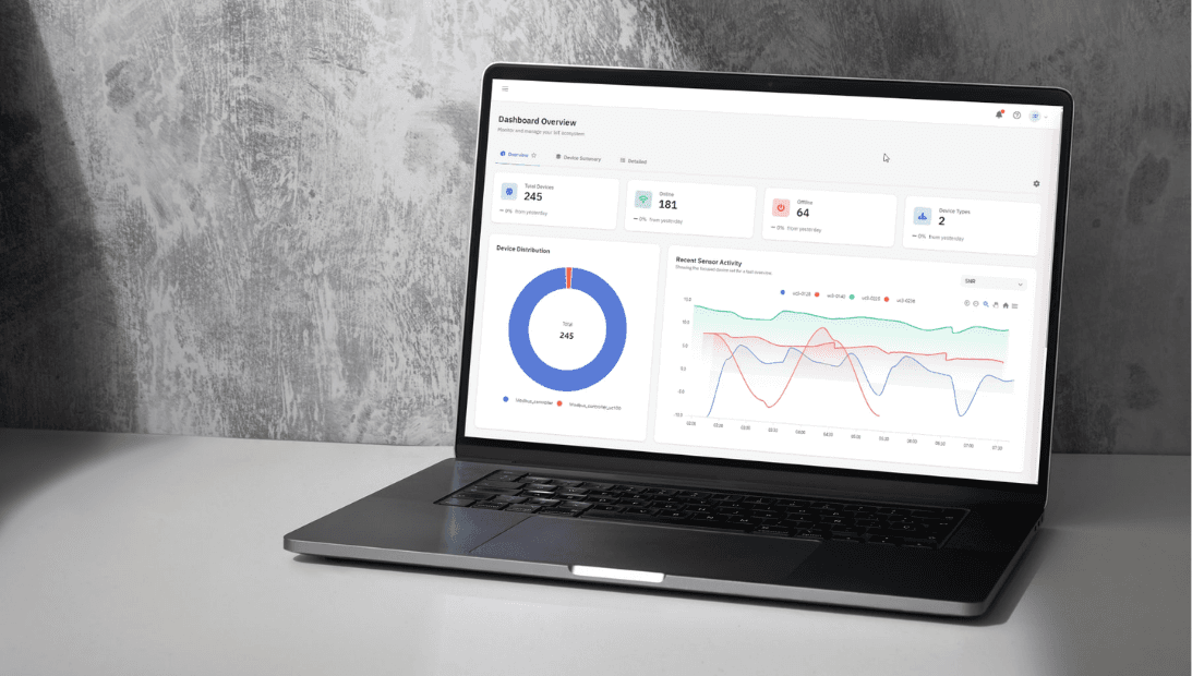 Nuvio Connect dashboard showing live device telemetry, status tiles and trend charts.